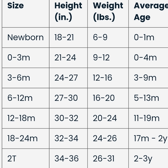 Ruffle Butts Rainbow Dream Short Sleeve Rashguard 2-Piece Swimsuit | 2T - Picture 6 of 6